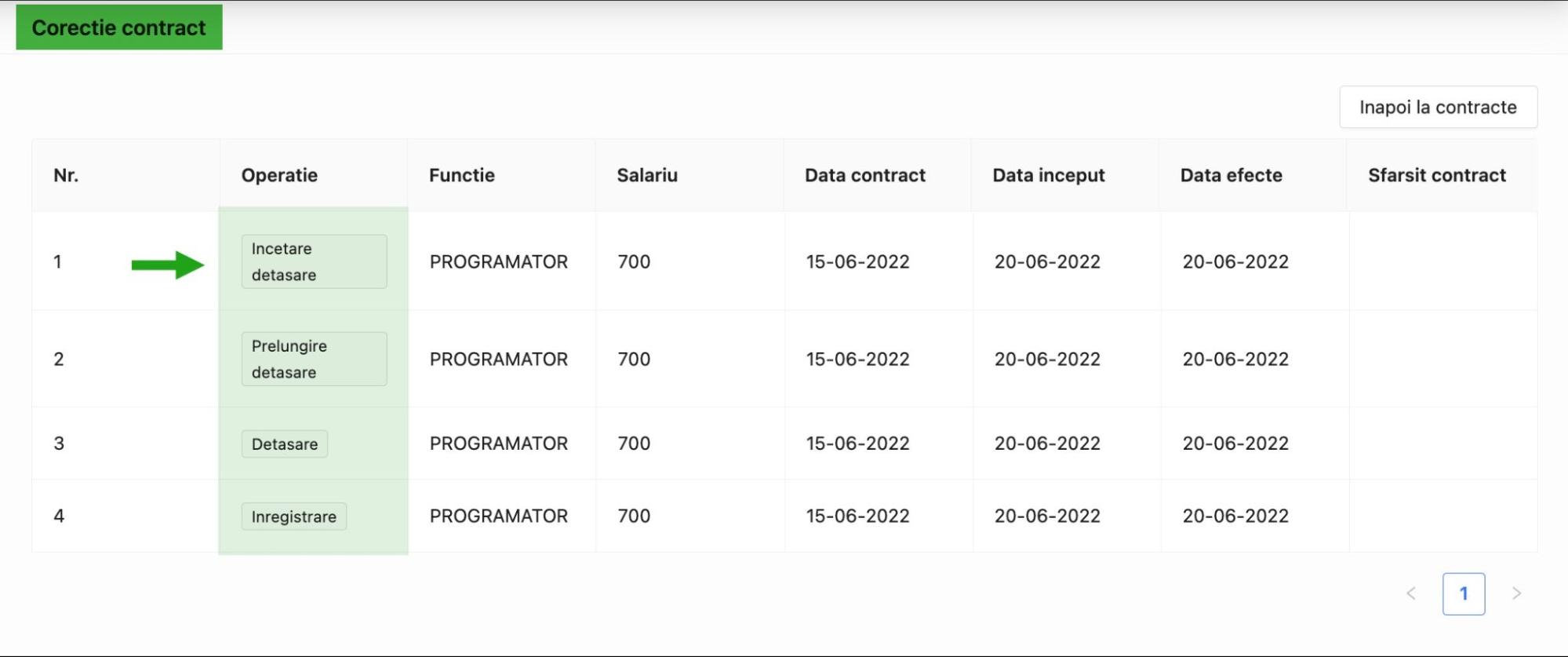 Operatiile efectaute pentru un contract: inregistrare, modificare, suspendare, detasare