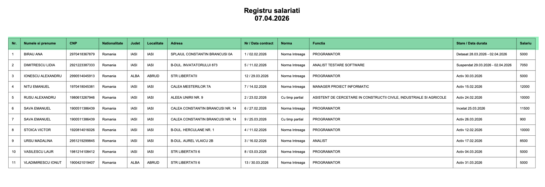 Platforma qPlus de resurse umane compatibila cu Reges Online